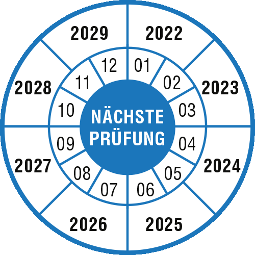 Grafik: Nächste Prüfung